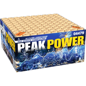 Peak Power